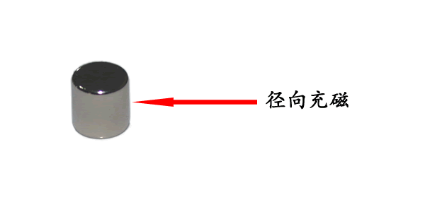 径向充磁 径向充磁
